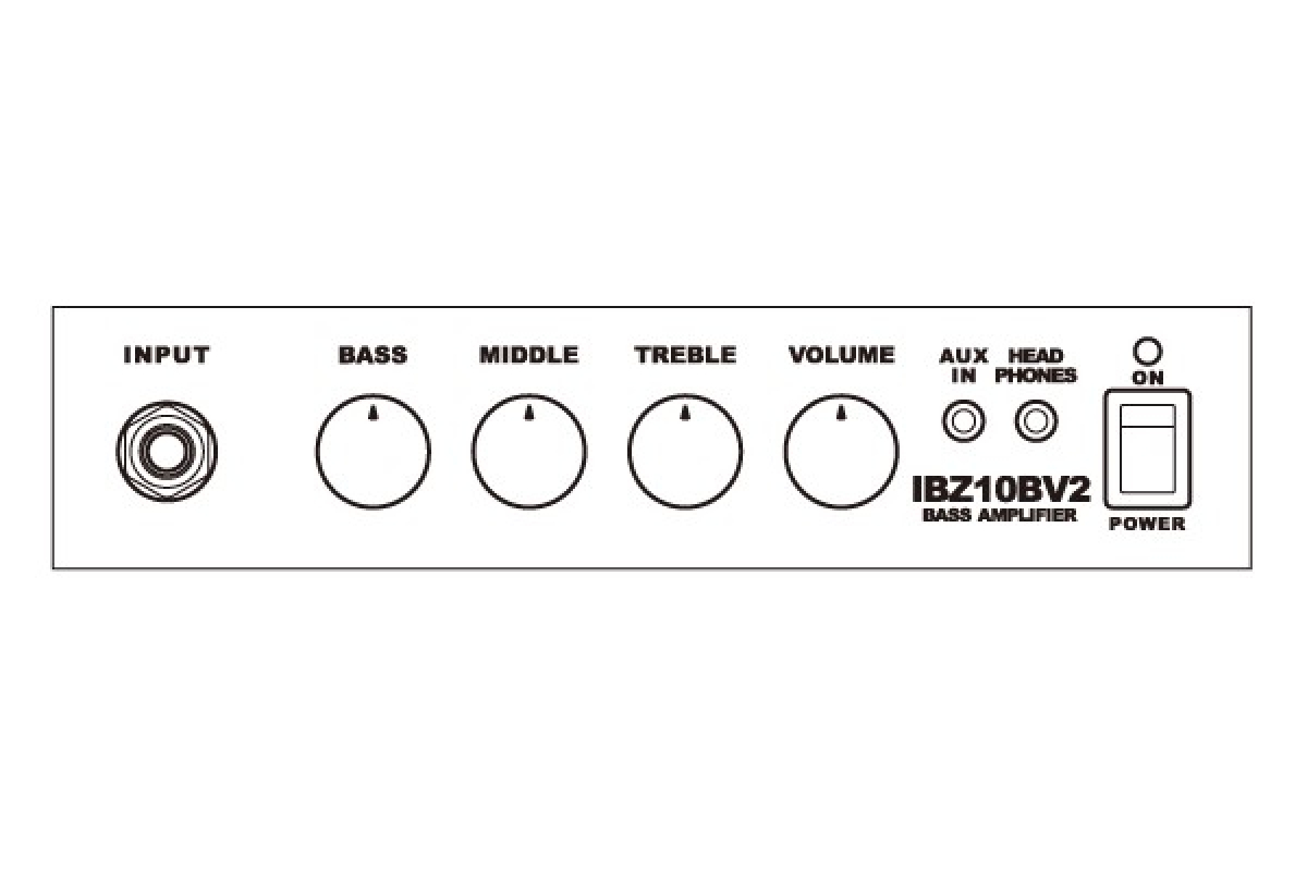 Гітарний комбопідсилювач IBANEZ IBZ10BV2