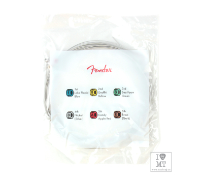 Струни для електрогітар FENDER 250LR NICKEL-PLATED STEEL GUITAR STRINGS 9-46