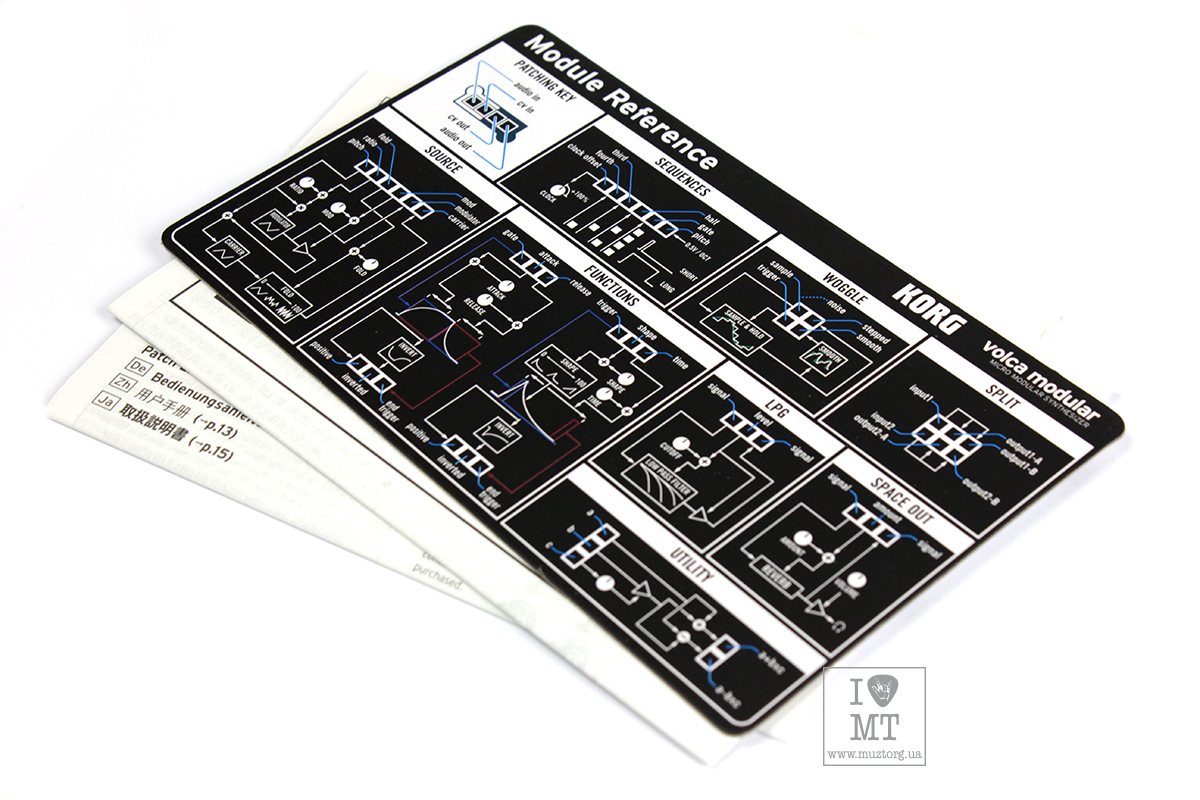 Синтезатор KORG Volca-Modular