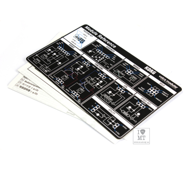 Синтезатор KORG Volca-Modular