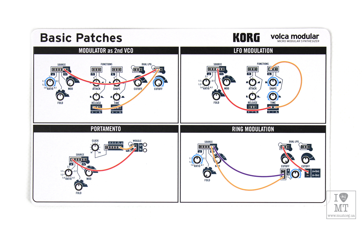 Синтезатор KORG Volca-Modular