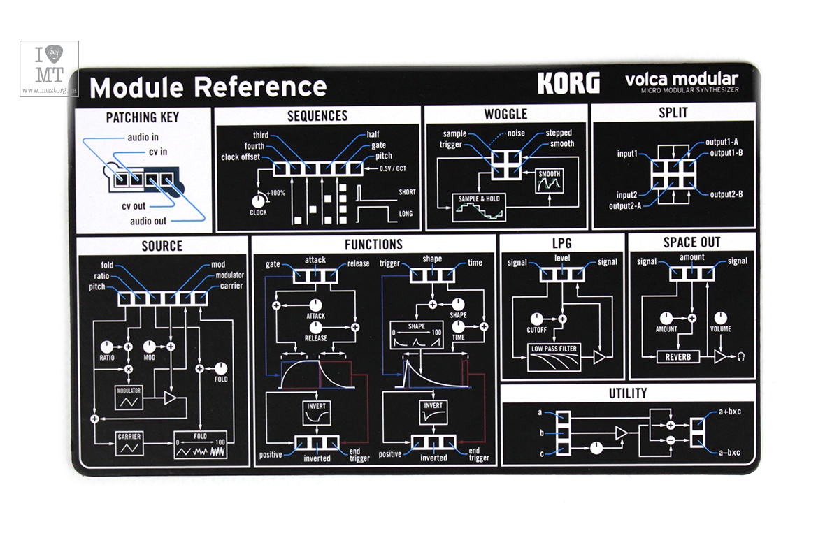 Синтезатор KORG Volca-Modular