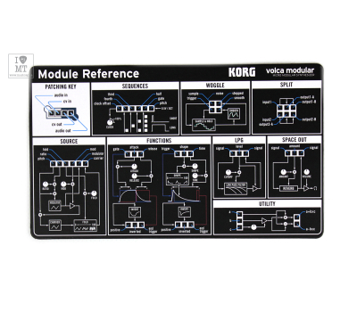 Синтезатор KORG Volca-Modular