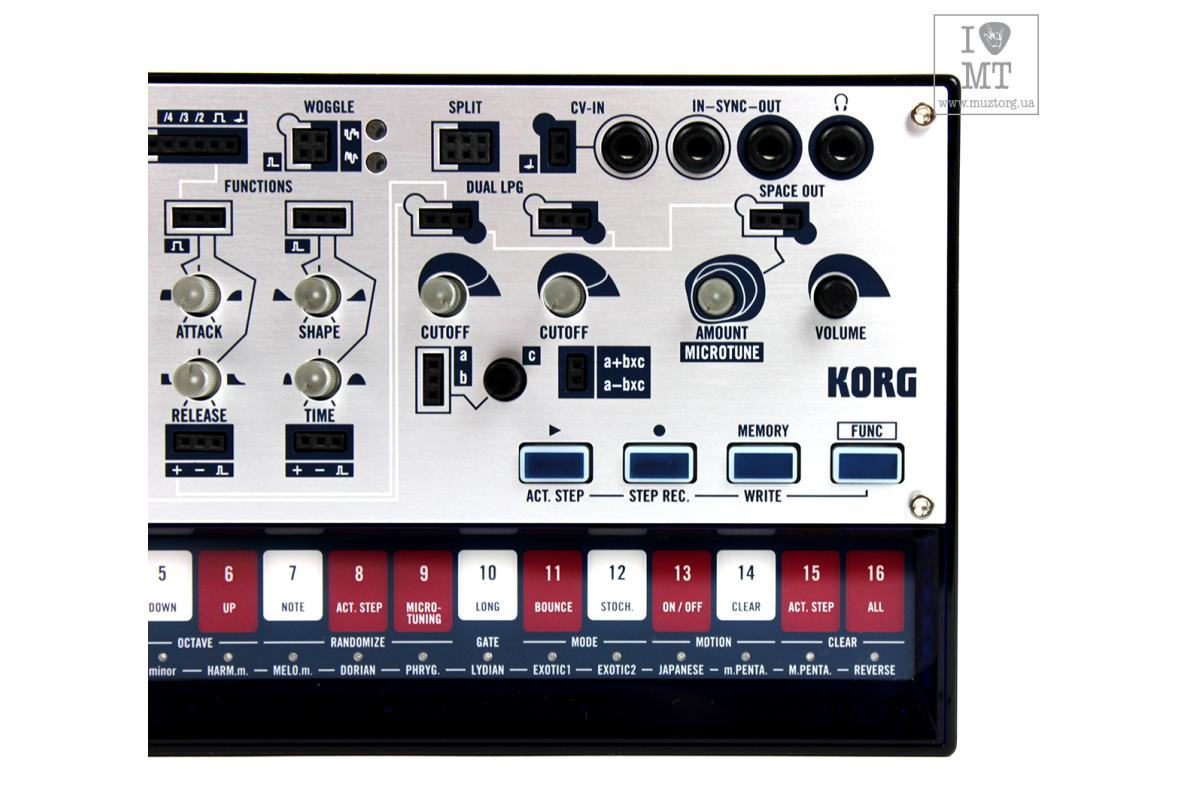 Синтезатор KORG Volca-Modular